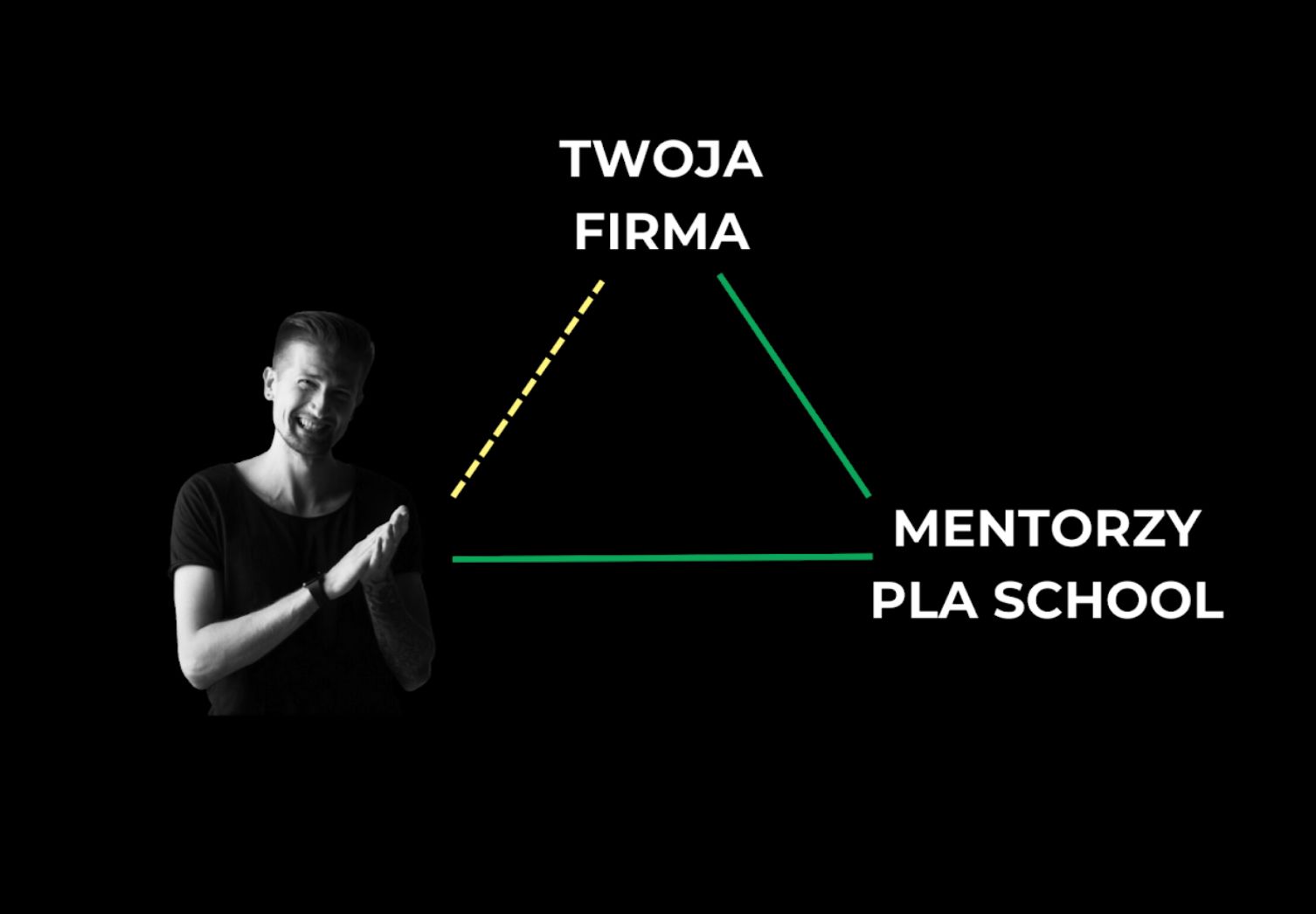 Aż 6 cech wyróżniających PLA SCHOOL - seamless and frictionless